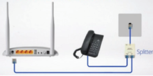 Tp-link TD-W9970 modem kurulumu